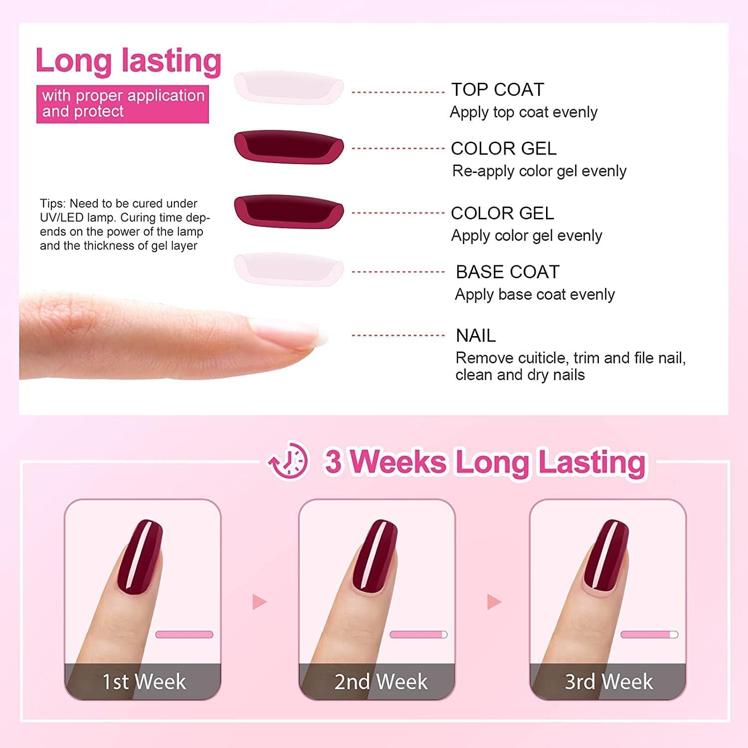 Vishine Esmalte de uñas en gel de 0.6 fl oz, 1 unidad, color amarillo canario, esmalte de uñas de larga duración, esmalte de uñas en gel para otoño,