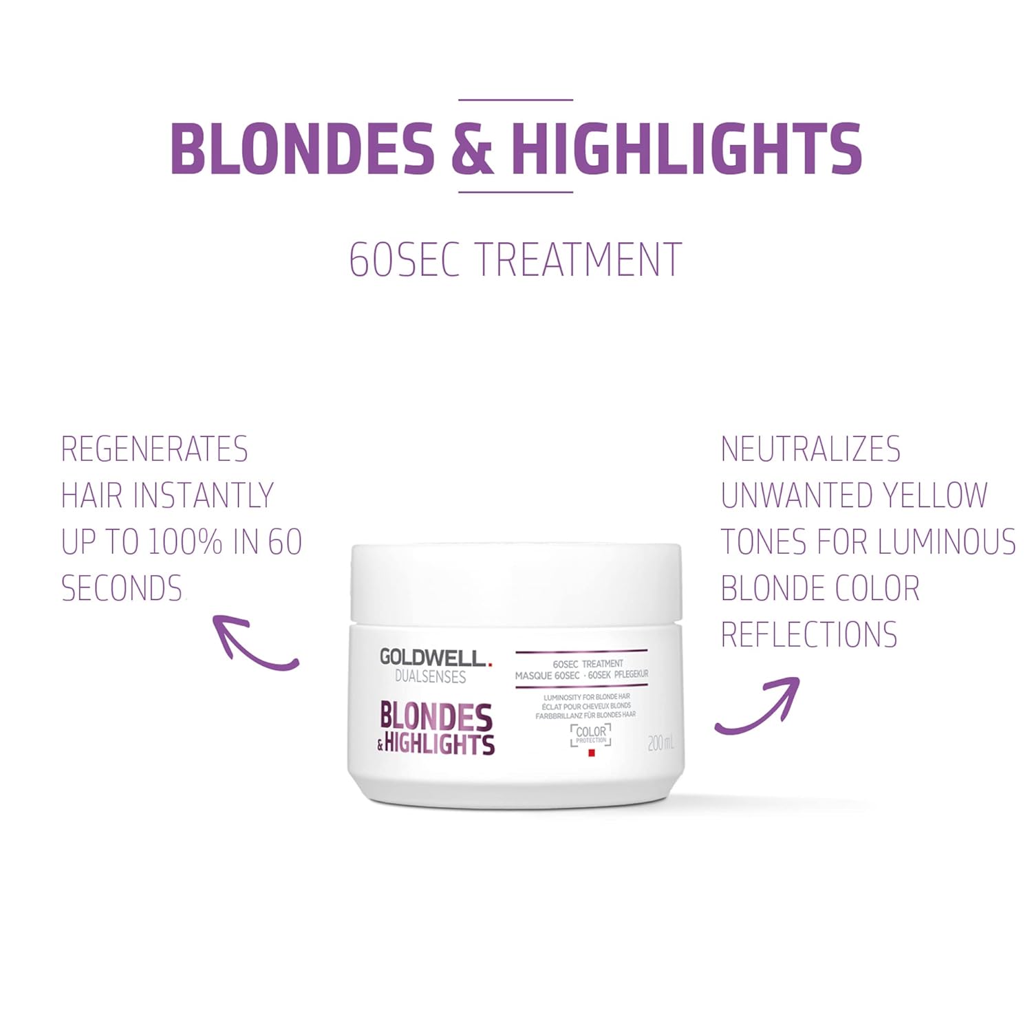 Goldwell Dualsenses Blondes & Highlights Tratamiento Anti-Amarillo 60sec 6.8oz, 6.8 fl oz
