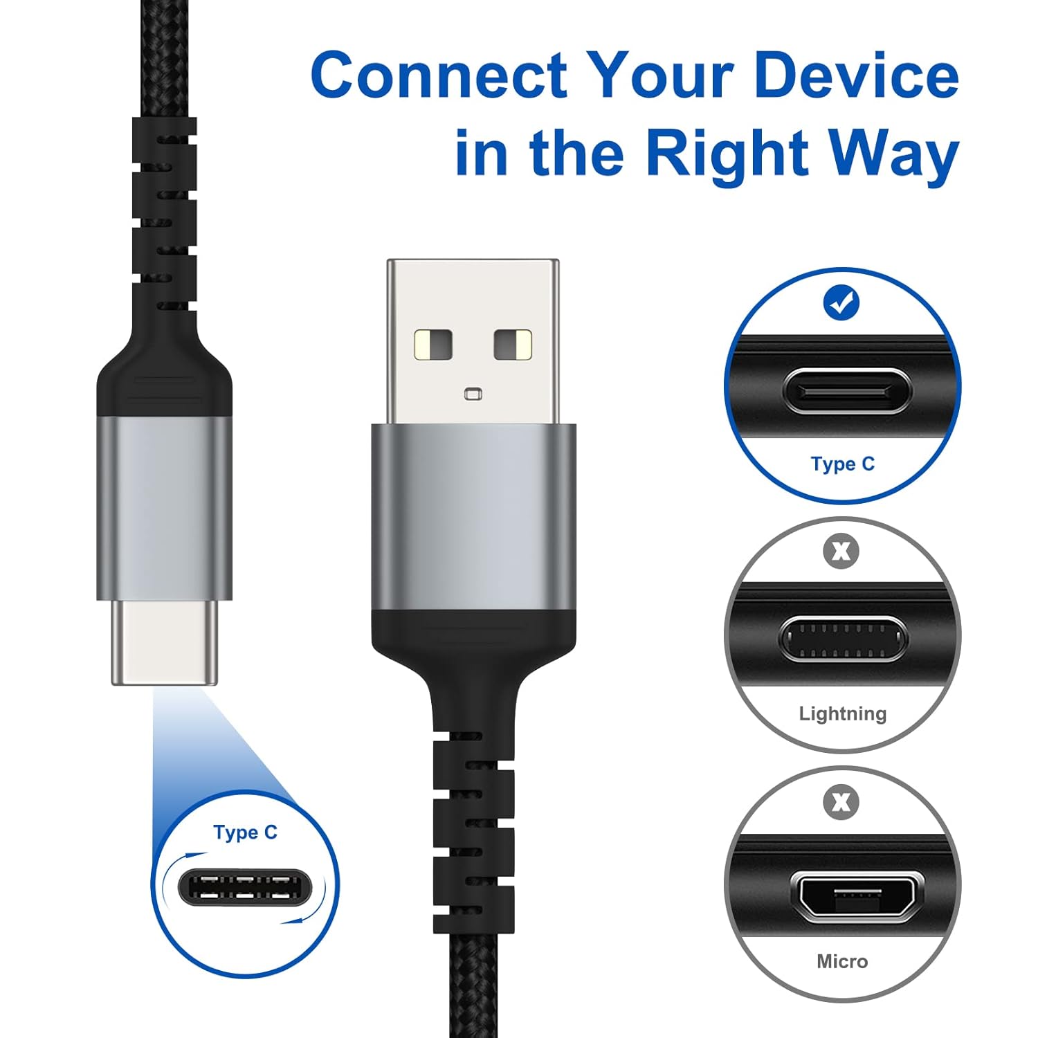 Cable USB C de 1.5 pies, cable de carga USB 2.0 trenzado tipo A a tipo C de 18 pulgadas, cable Android Auto compatible con iPhone 15 ProMax, Samsung