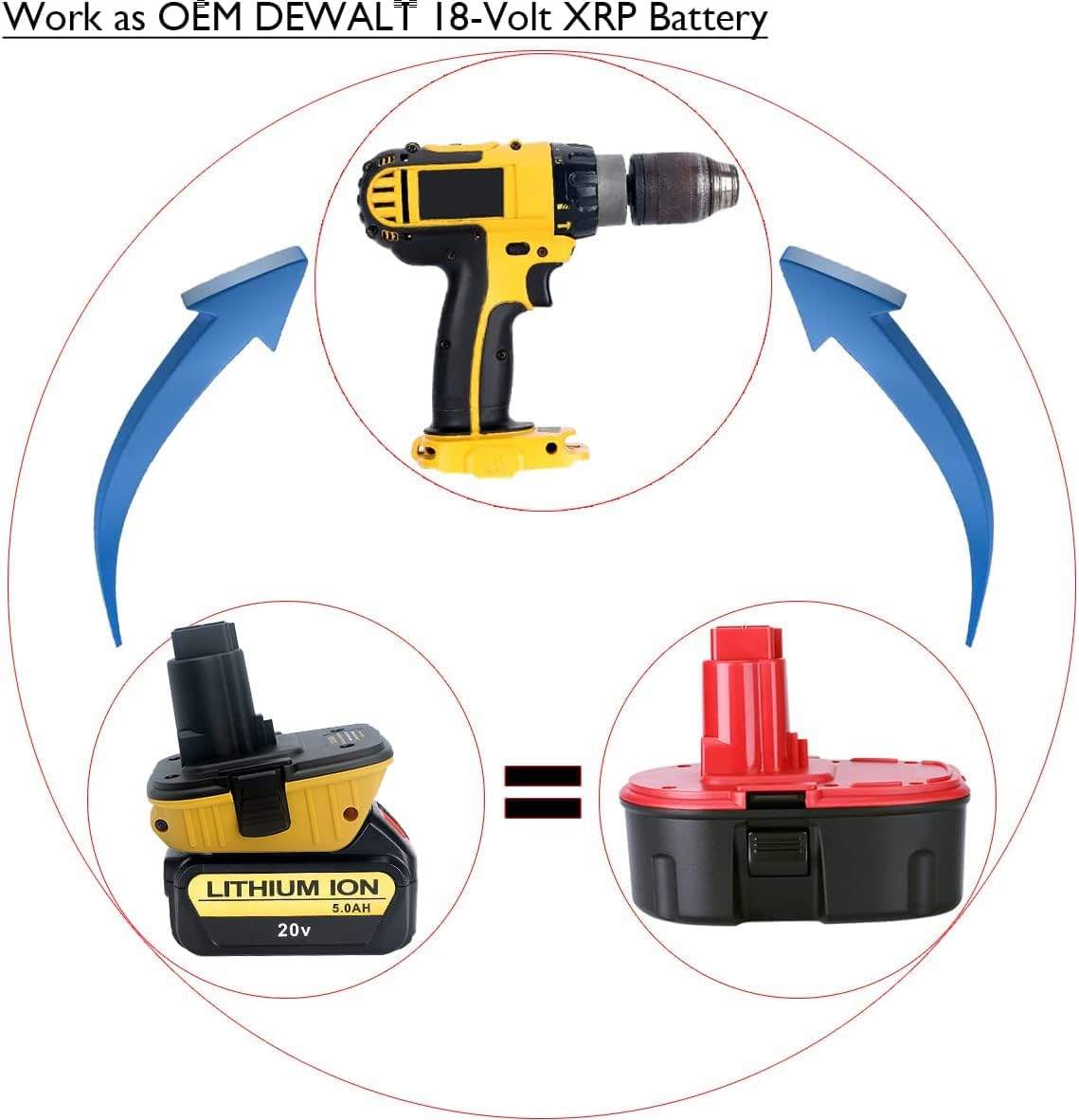 Adaptador de batería DCA1820 para DEWALT 18v a 20v Convertir 20V MAX XR Batería de litio DCB200 DCB201 DCB203 DCB204 DCB205 DCB206 a Dewalt 18V
