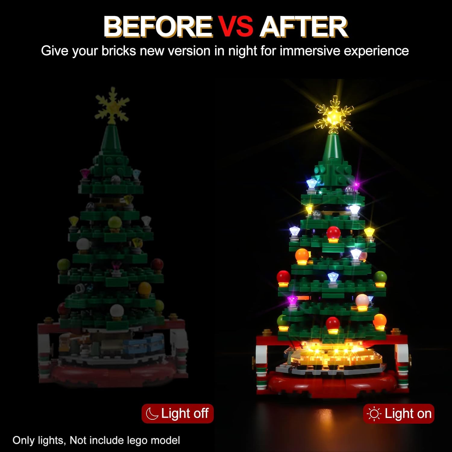 cooldac Kit de luces para árbol de Navidad Lego 40338 Creator, kit de iluminación compatible con Lego 40338 sin modelo de bloque de construcción,