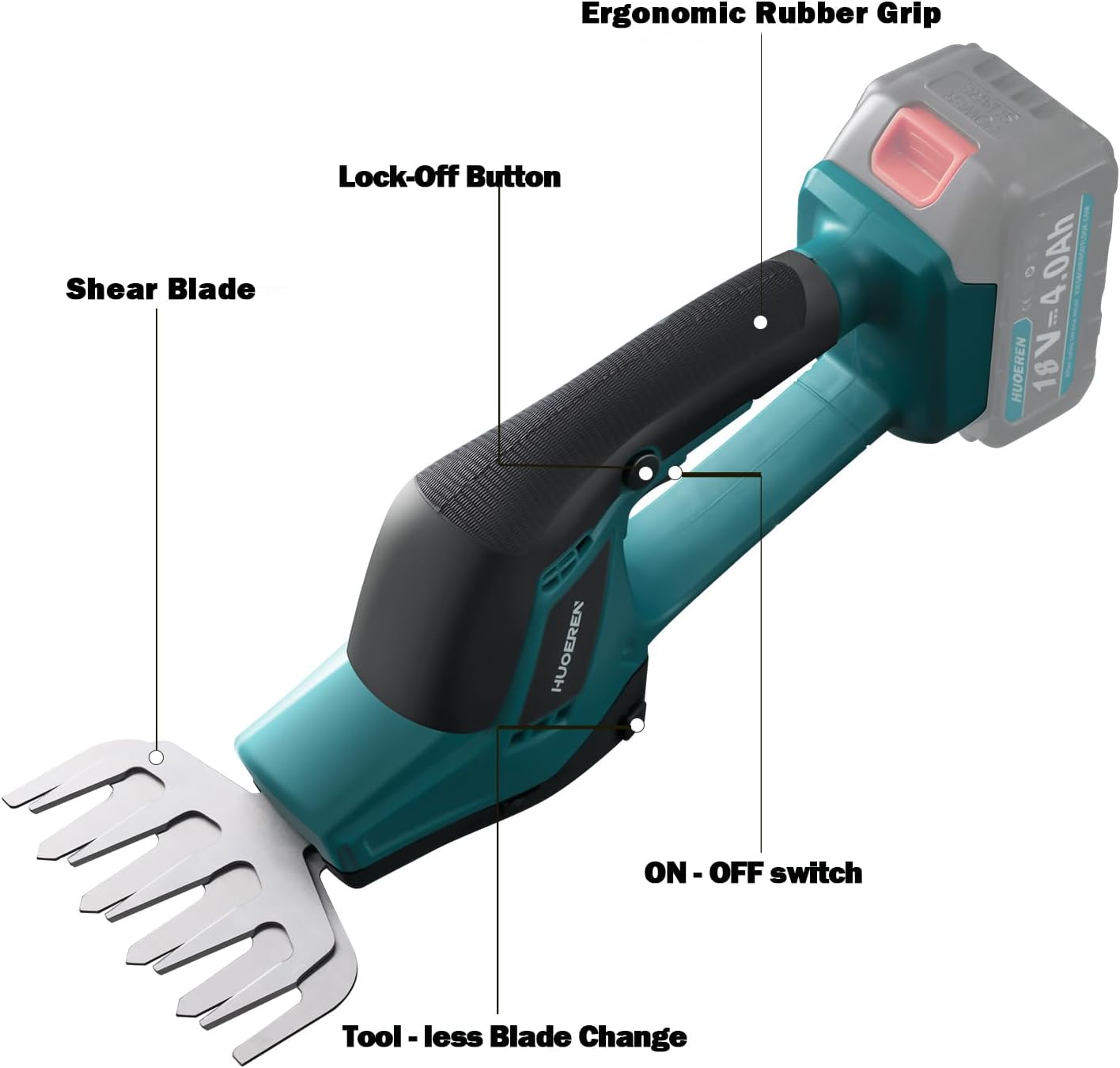 HUOEREN Cortasetos  Compatible con batería Makita de 18 V  Cizalla de césped y cortasetos en uno (batería y cargador no incluidos)