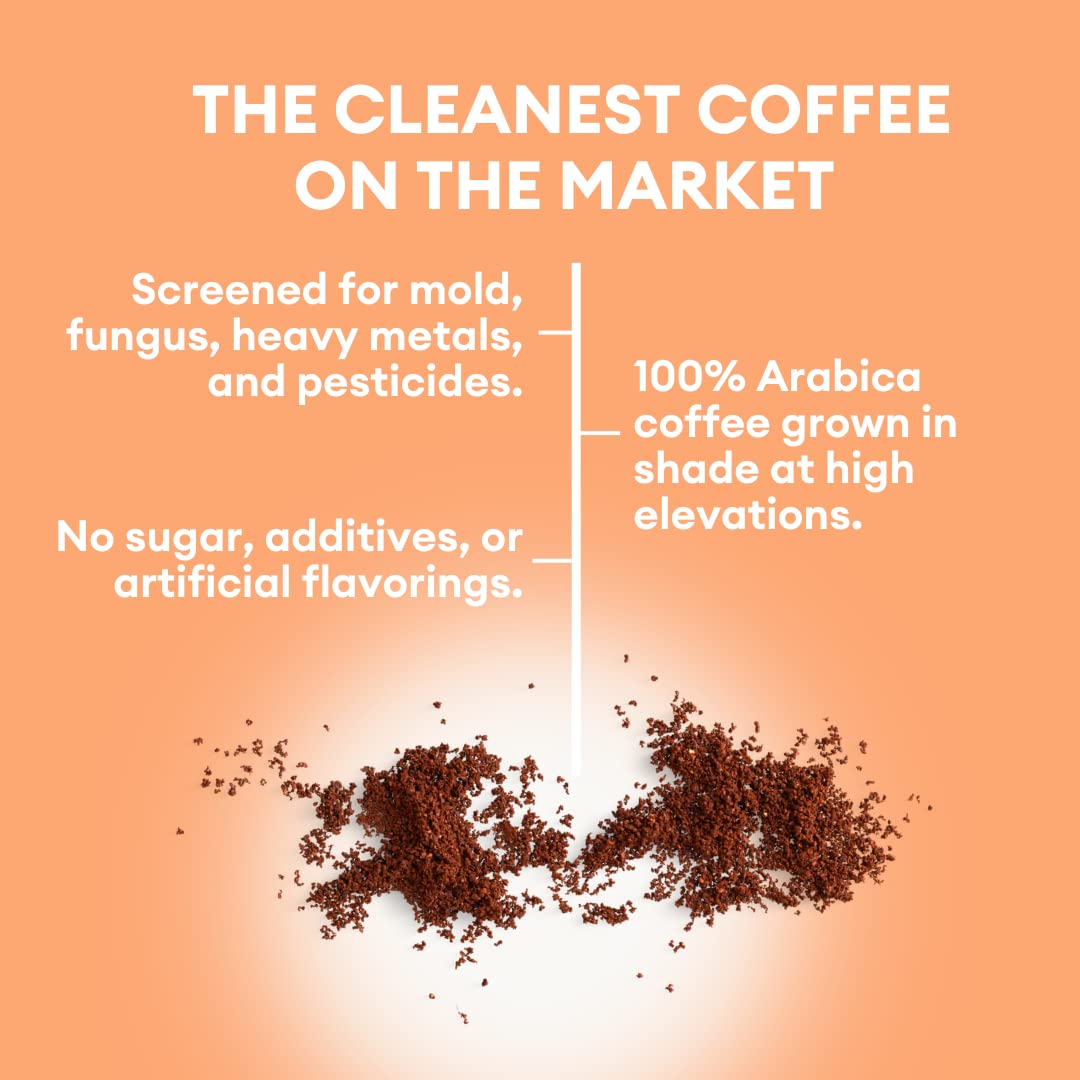 Cusa Tea & Coffee, café frío Dirty Chai. Café instantáneo de primera calidad, granos arábica certificados Rainforest Alliance. Paquetes de mezcla de