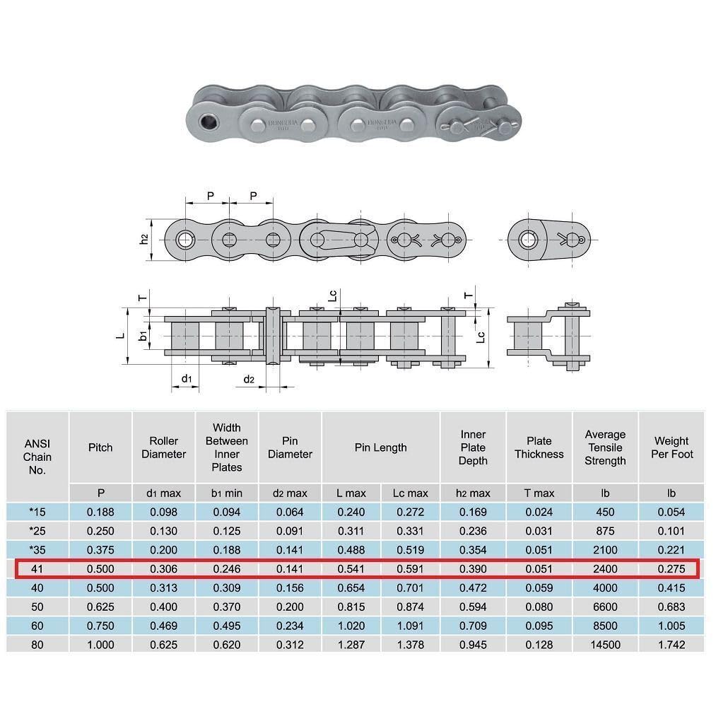 Jeremywell 41 Roller Chain 50 Feet with 5 Connecting Links for Go Karts, Mini Bikes, Scooters, ATV, MTV, Dirt Bike and Other Industrial Machinery
