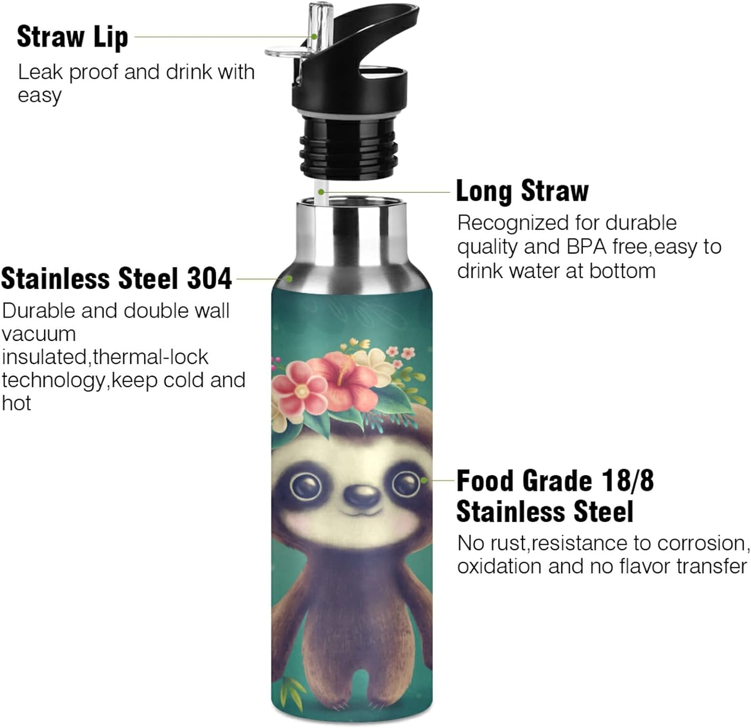 senya Botella de agua de acero inoxidable con tapa con pajilla, para niños, termo para deportes, oficina, gimnasio, aire libre y escuela, 20 onzas
