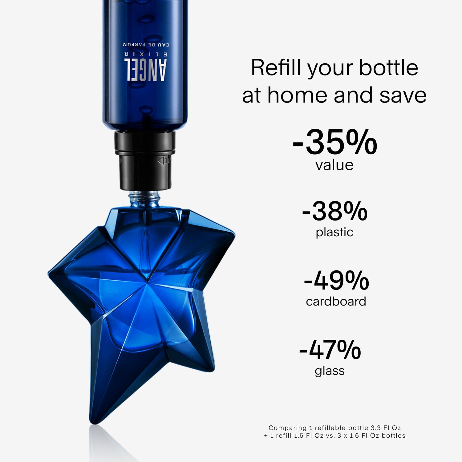 Mugler Angel Elixir – Eau de Parfum – Perfume de mujer – Floral y amaderado – Con sándalo, ámbar y vainilla – Fragancia de larga duración