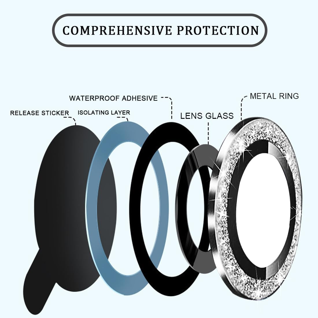 Protector de lente de cámara para iPhone 14 PROiPhone 14 Promax Bling Diamond Funda de cámara de vidrio templado, accesorios de decoración de cámara