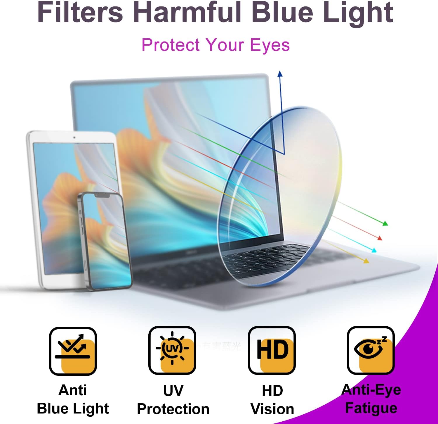 VISOONE Gafas de bloqueo de luz azul medianas con antirreflejos para mujeres de computadora