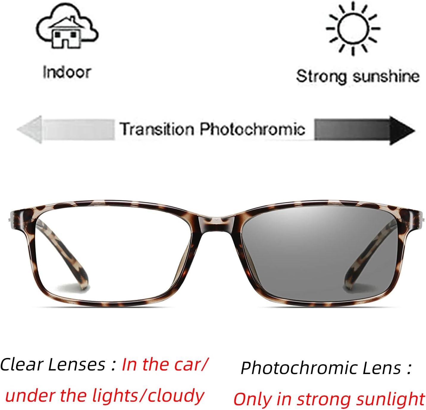 Gafas de lectura fotocromáticas cuadradas de transición para hombre, estilo vintage, TR90, modelo 2020, para mujer