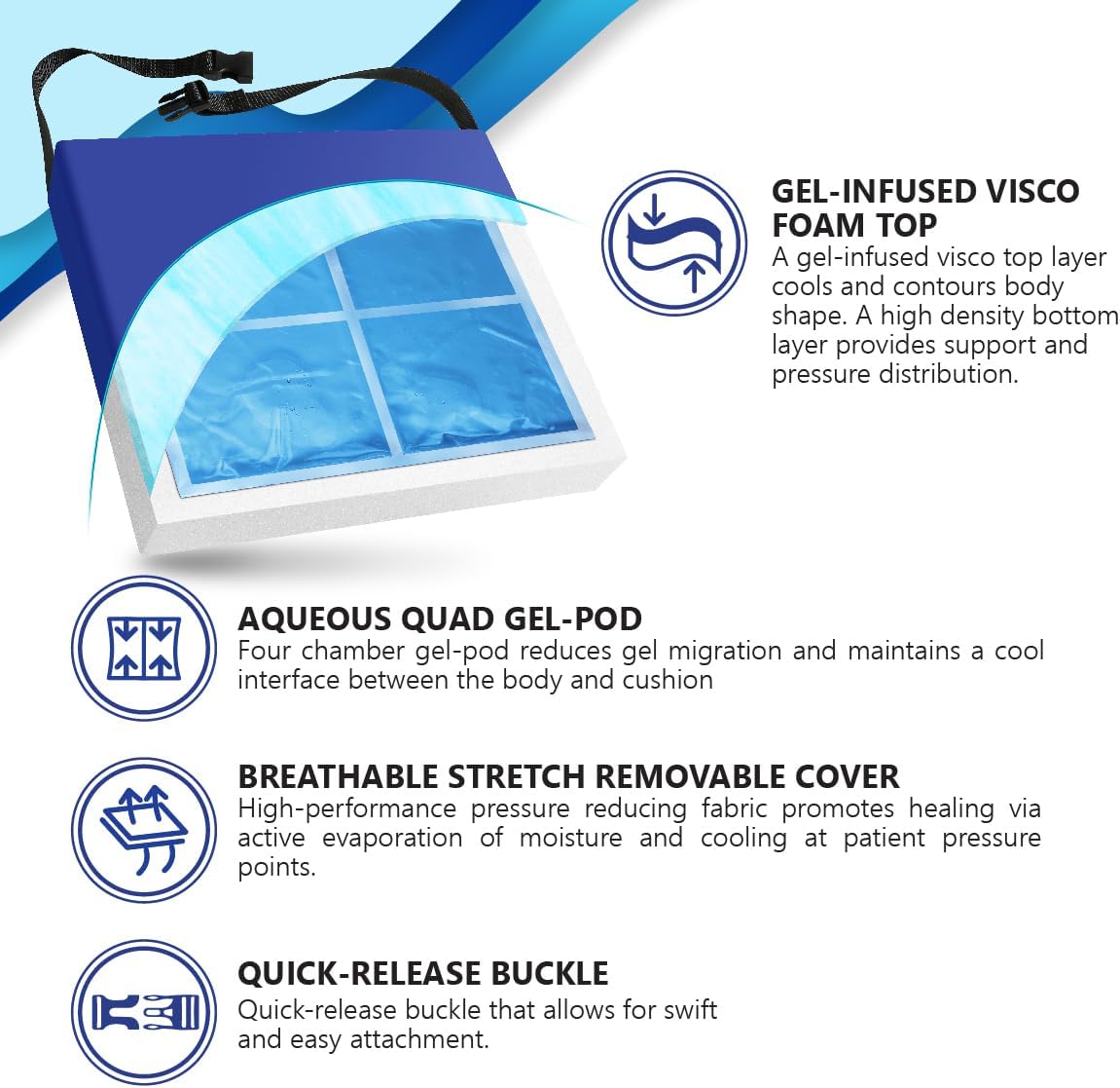 NYOrtho Cojín de gel y espuma viscoelástica para silla de ruedas, resistente al agua, antideslizante, cómodo cojín de asiento para aliviar el dolor