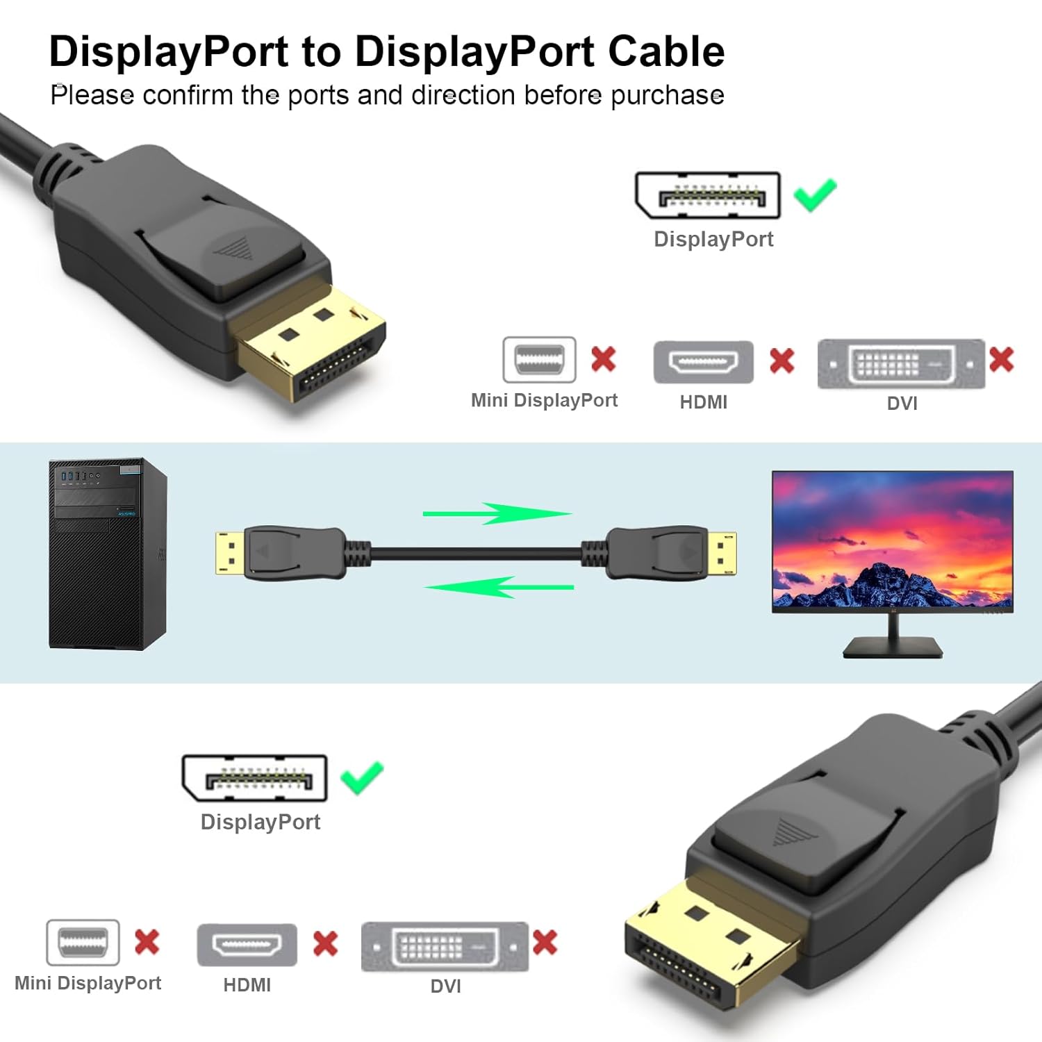 BENFEI Certificado VESA Cable DisplayPort a DisplayPort de 6 pies, paquete de 5 cables DP a DP macho a macho, cable chapado en oro, compatible con