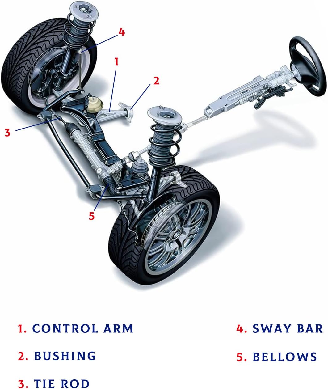 Kit de suspensión de 8 Uds. Brazos de control, barra estabilizadora, buje de repuesto para BMW E46 1999-2008 3 Series 320i 323 Ci 323i 323iC 323iS