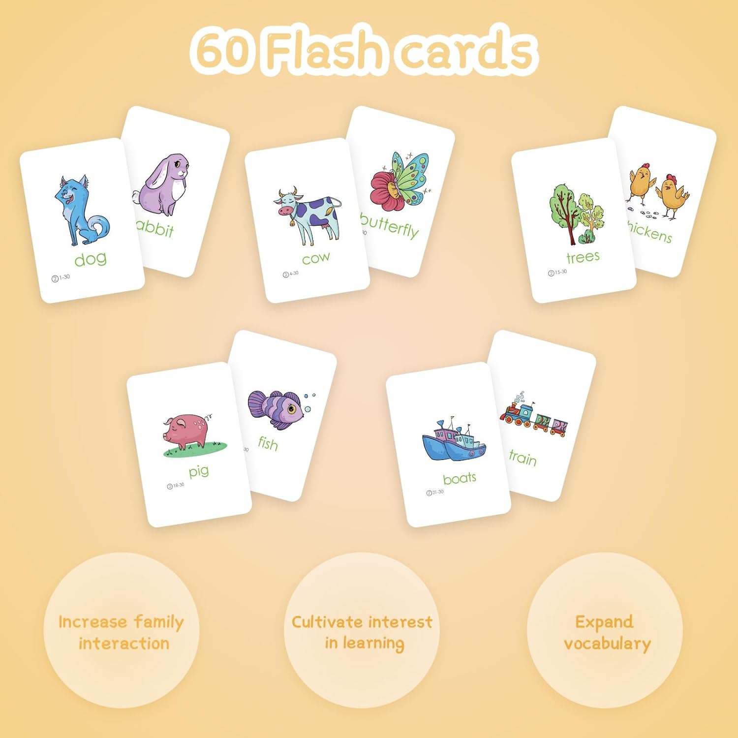 Tichgeim Juegos de lectura de palabras visuales para niños de 3 a 5 años, tarjetas flash de sustantivos para jardín de infantes, actividades de