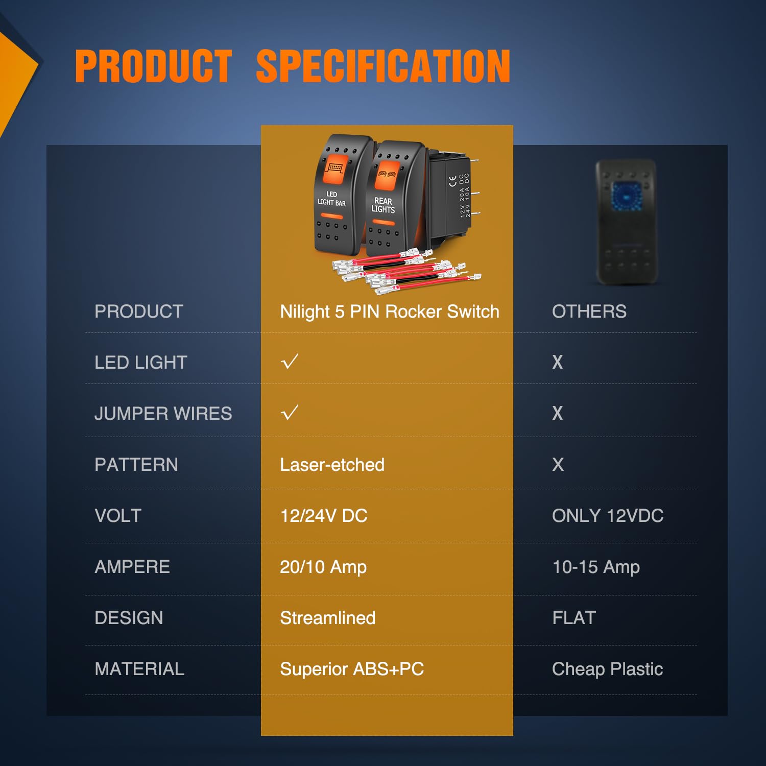 Nilight Paquete de 2 interruptores de luces traseras UTV, interruptor de barra de luz LED, interruptor SPST de 5 pines con retroiluminación naranja