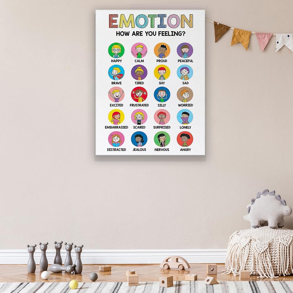 SELF FIND Cuadro de sentimientos de pared, carta de emociones, pósteres de aula para niños, mentalidad de crecimiento, impresiones en lienzo,