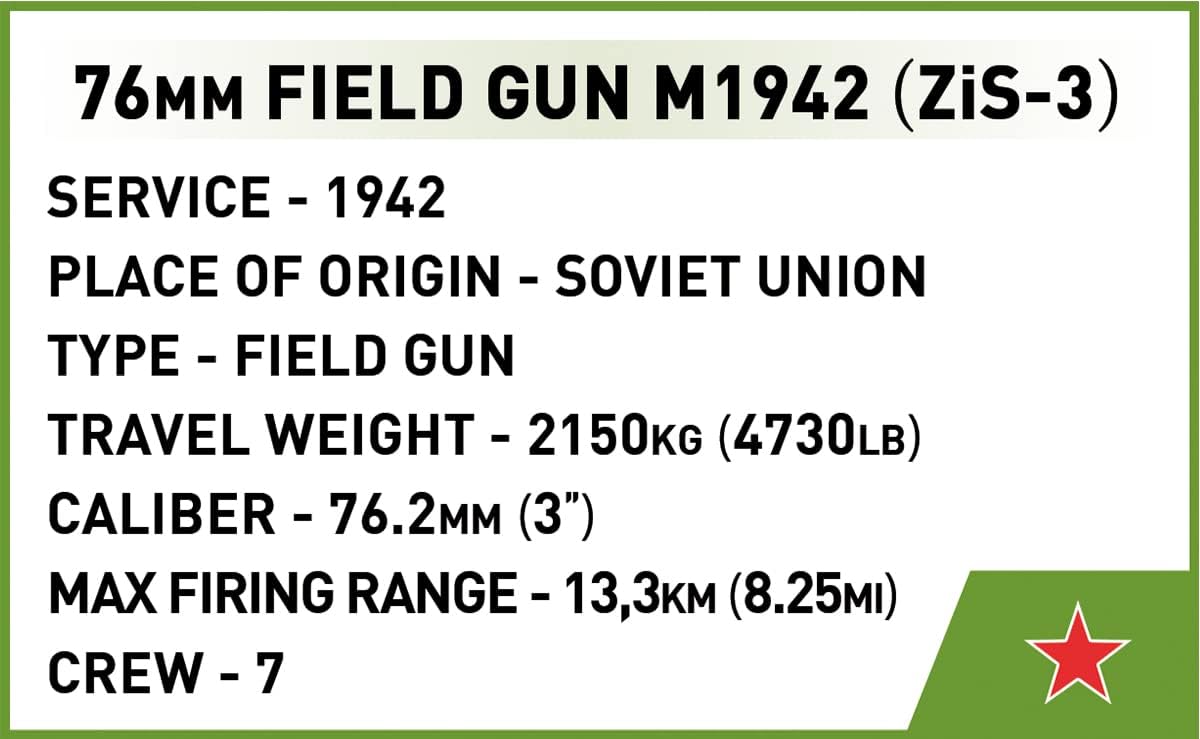 COBI Colección Histórica Pistola Soviética ZiS-3 de la Segunda Guerra Mundial