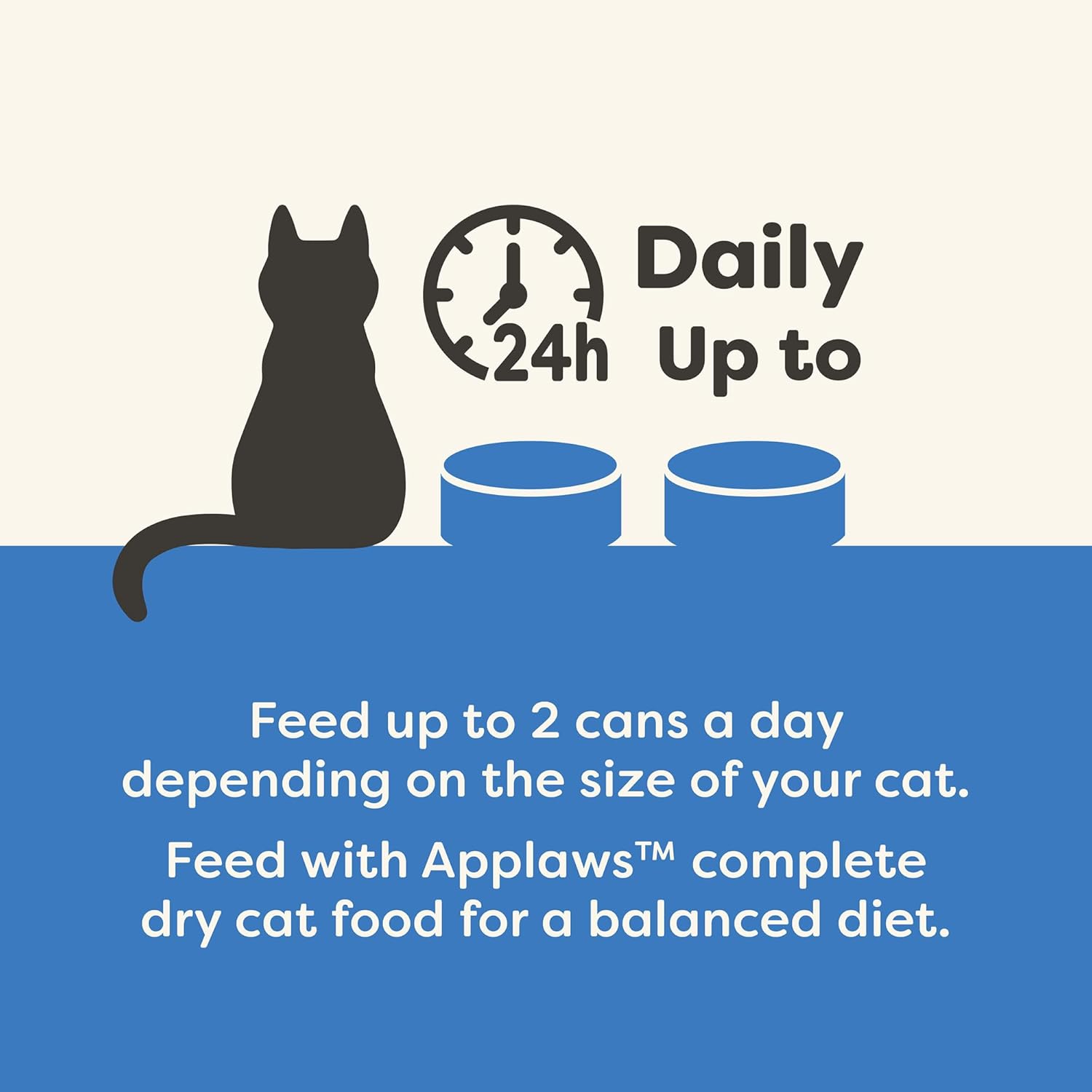 Applaws Wet Cat Food, paquete de 24, alimento húmedo enlatado de ingredientes limitados, atún y salmón en caldo, 24 latas de 2.47 onzas