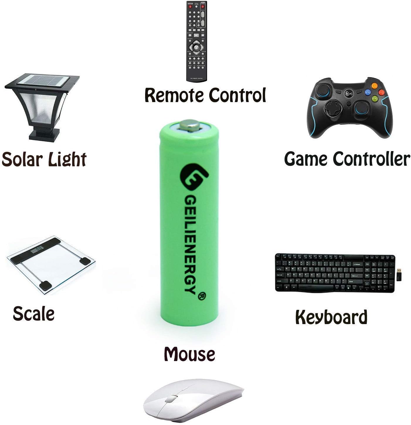 GEILIENERGY Paquete de 12 baterías recargables NiMH AA para luces solares con 8 pilas recargables NiCd AA para luces solares