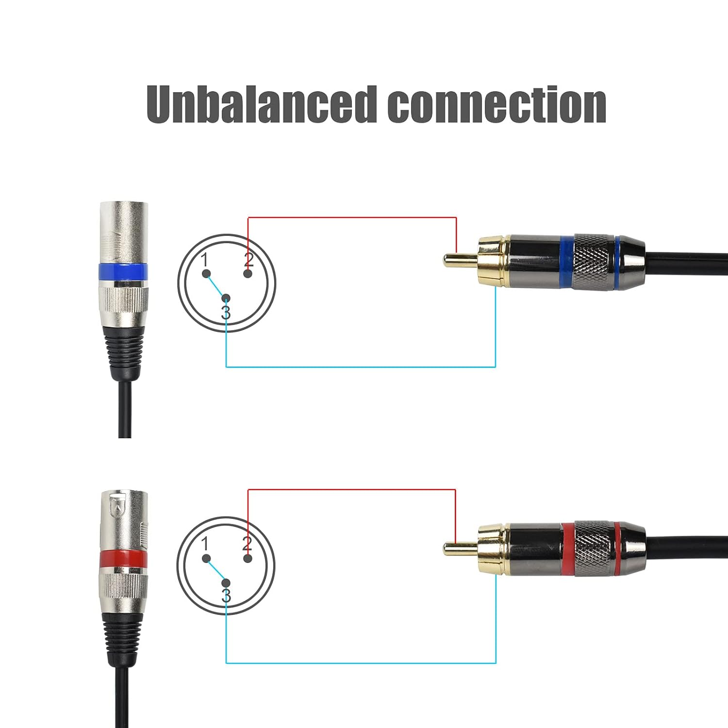 Adaptador de cable doble RCA macho a doble XLR macho, cable de enchufe de teléfono LR RCA a XLR desequilibrado de 3.3 pies, cable de salida de