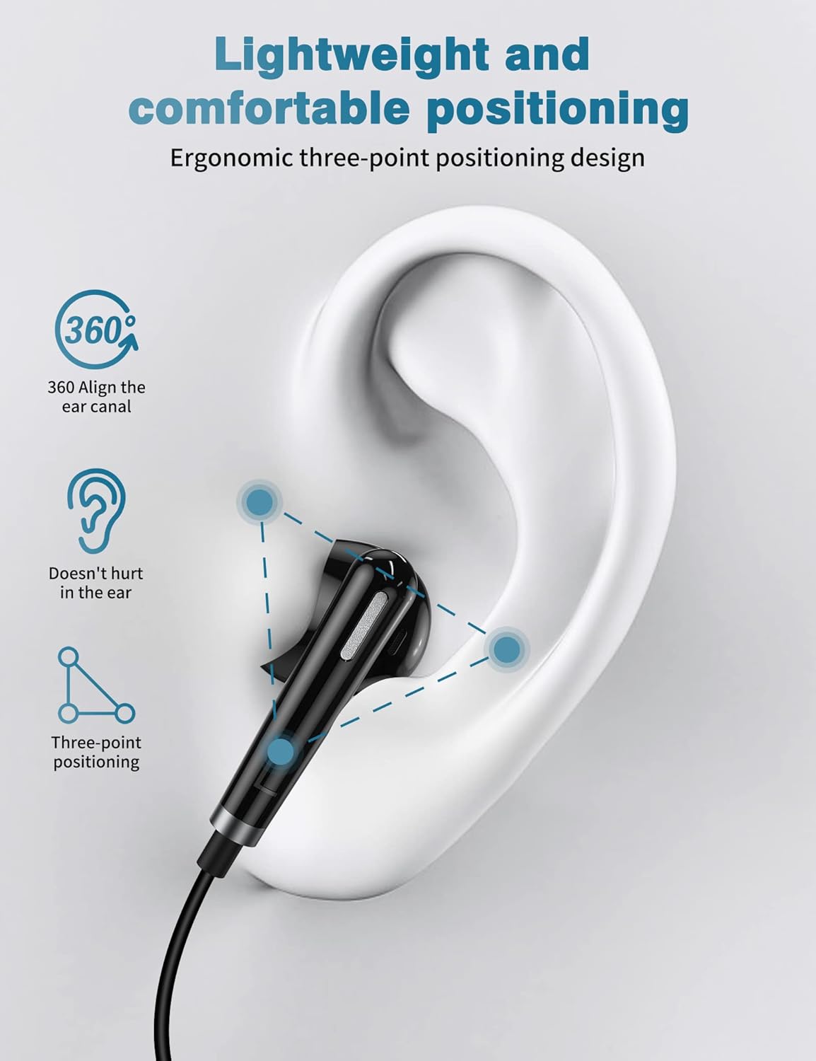 ACAGET Auriculares de 0.138 in con cable para Samsung Galaxy A23 A14 A52 A03s S10 S9, auriculares semiintrauditivos con cancelación de ruido de