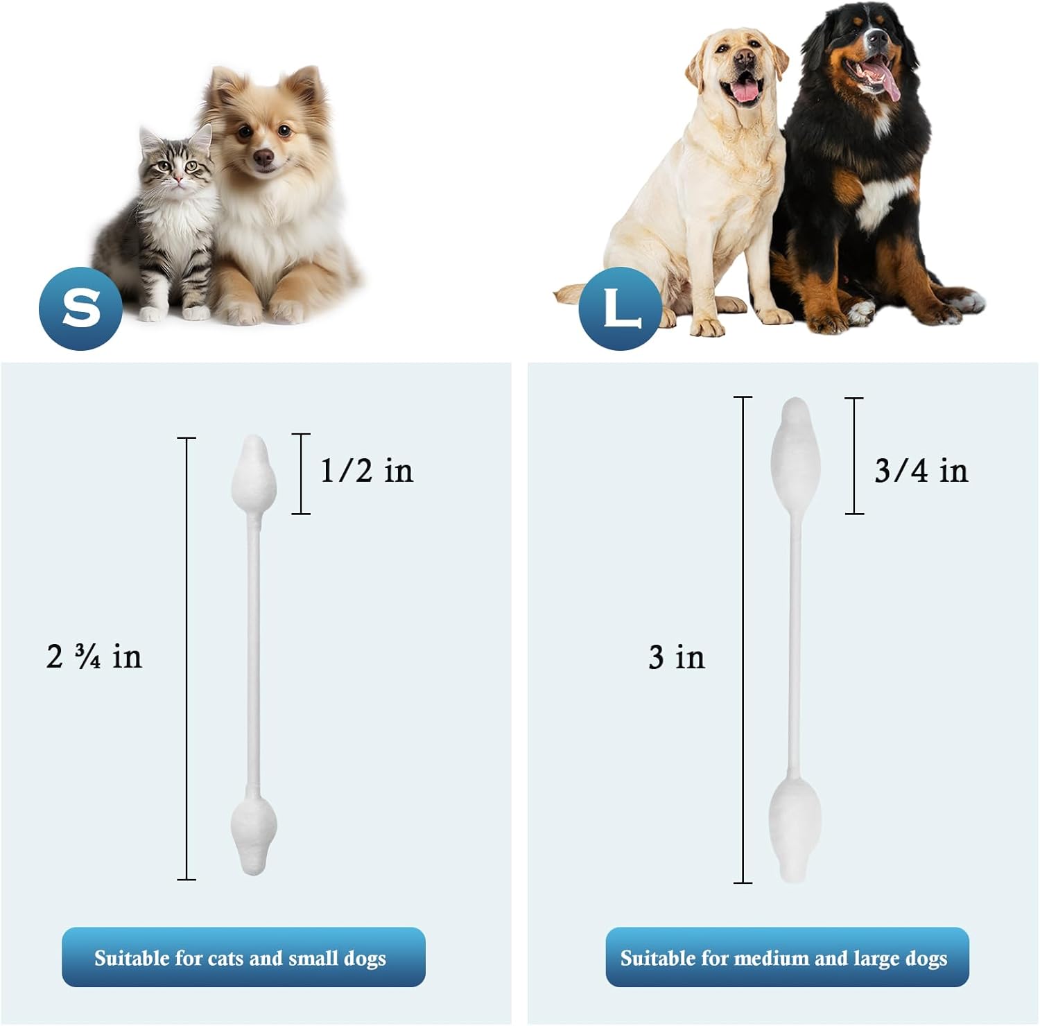 Avont Hisopos de algodón para limpieza de orejas de perro, Qtips para mascotas, cuidado de oídos de doble cara grandes Q-Tips para perros y gatos -S