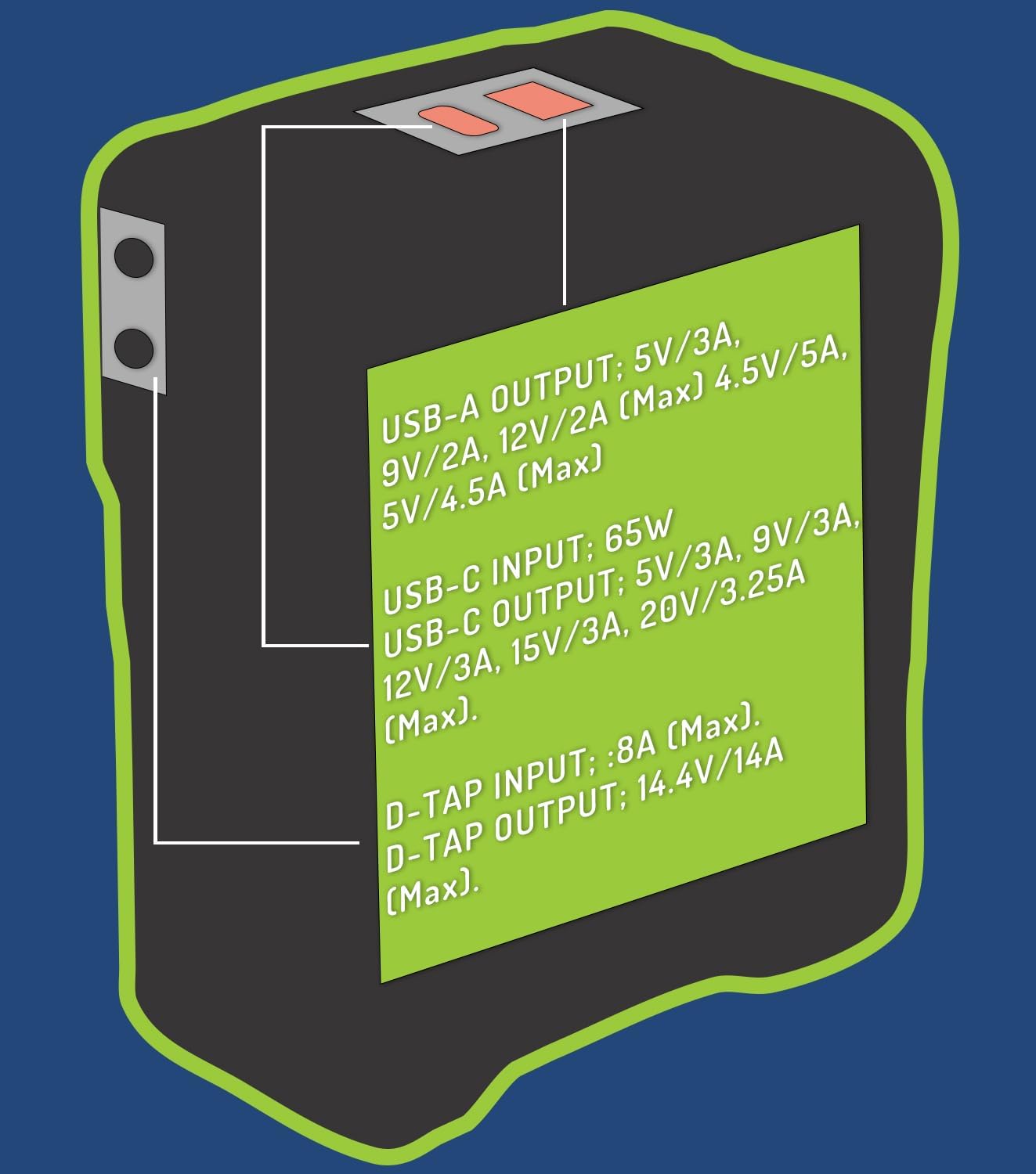 Wasabi Power Batería BP99 V-Mount Mini Series (14.4V, 6900mAh, 99Wh) con carga rápida USB-C