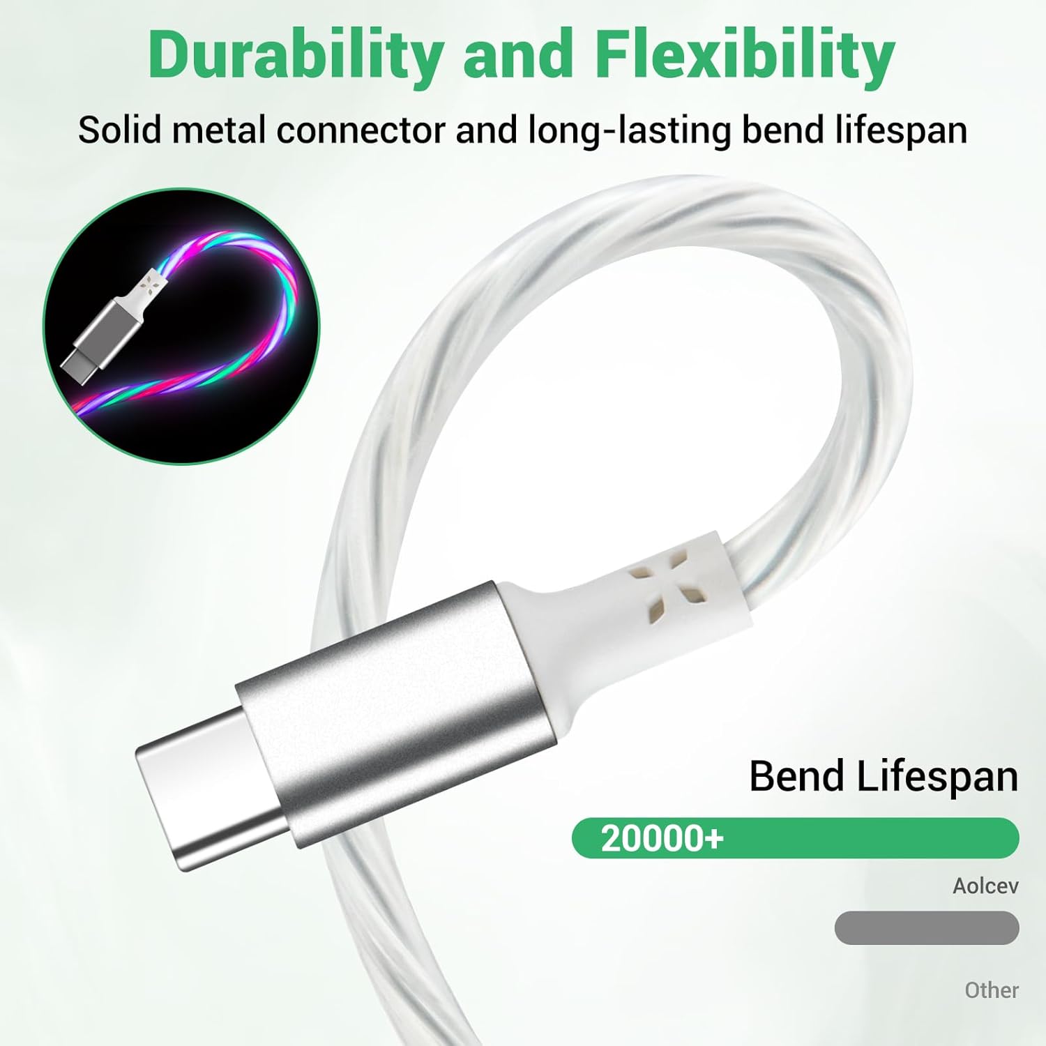 Aolcev Cable USB C con luz de 5 pies, cable USB A a USB C de 120 W, cargador tipo C, cable de carga rápida para MacBook Samsung Galaxy S24 S23 S22
