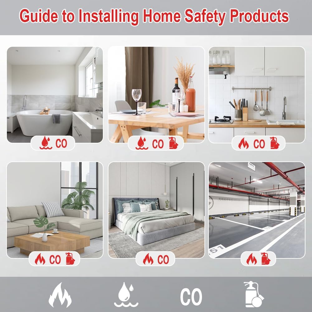 Glocusafety Detectores de monóxido de carbono que funcionan con pilas, detector de CO de 10 años de vida, pantalla de monitoreo digital con luz de