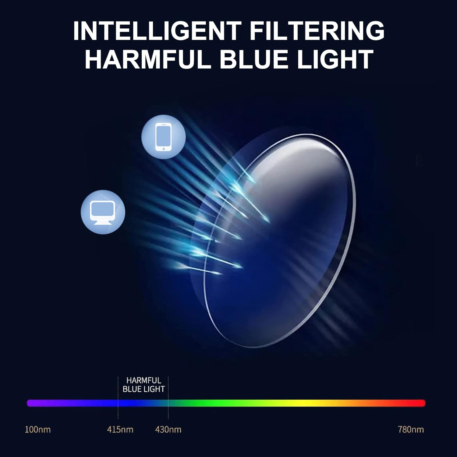 Gafas de sol inteligentes con Bluetooth  Gafas de sol fotocromáticas 2 en 1 y lentes de filtrado de luz azul  Orejeras de alta fidelidad  Lentes de