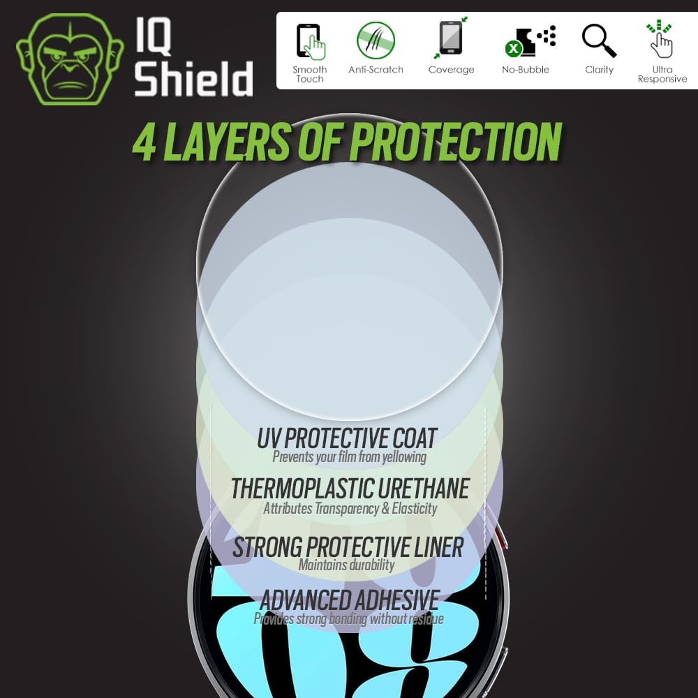 IQShield Protector de pantalla compatible con Samsung Galaxy Watch 6Galaxy Watch 5Galaxy Watch 4 (1.575 pulgadas) (6 unidades) (6 unidades)