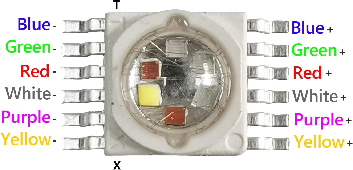 Paquete de 20 cuentas LED RGBWA+UV 6IN1 de 15 W, chip LED, bombilla LED para luces LED de escenario