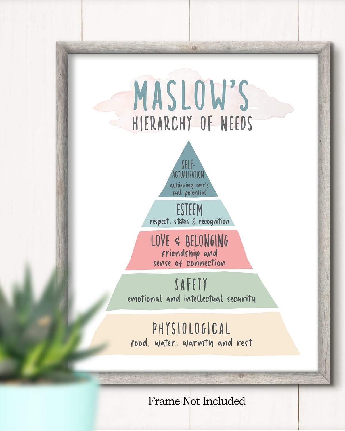 Maslows Jerarchy of Needs – Arte de pared para psicoterapia o psicólogo, decoración de oficina de terapeuta, decoración de pared para el hogar de