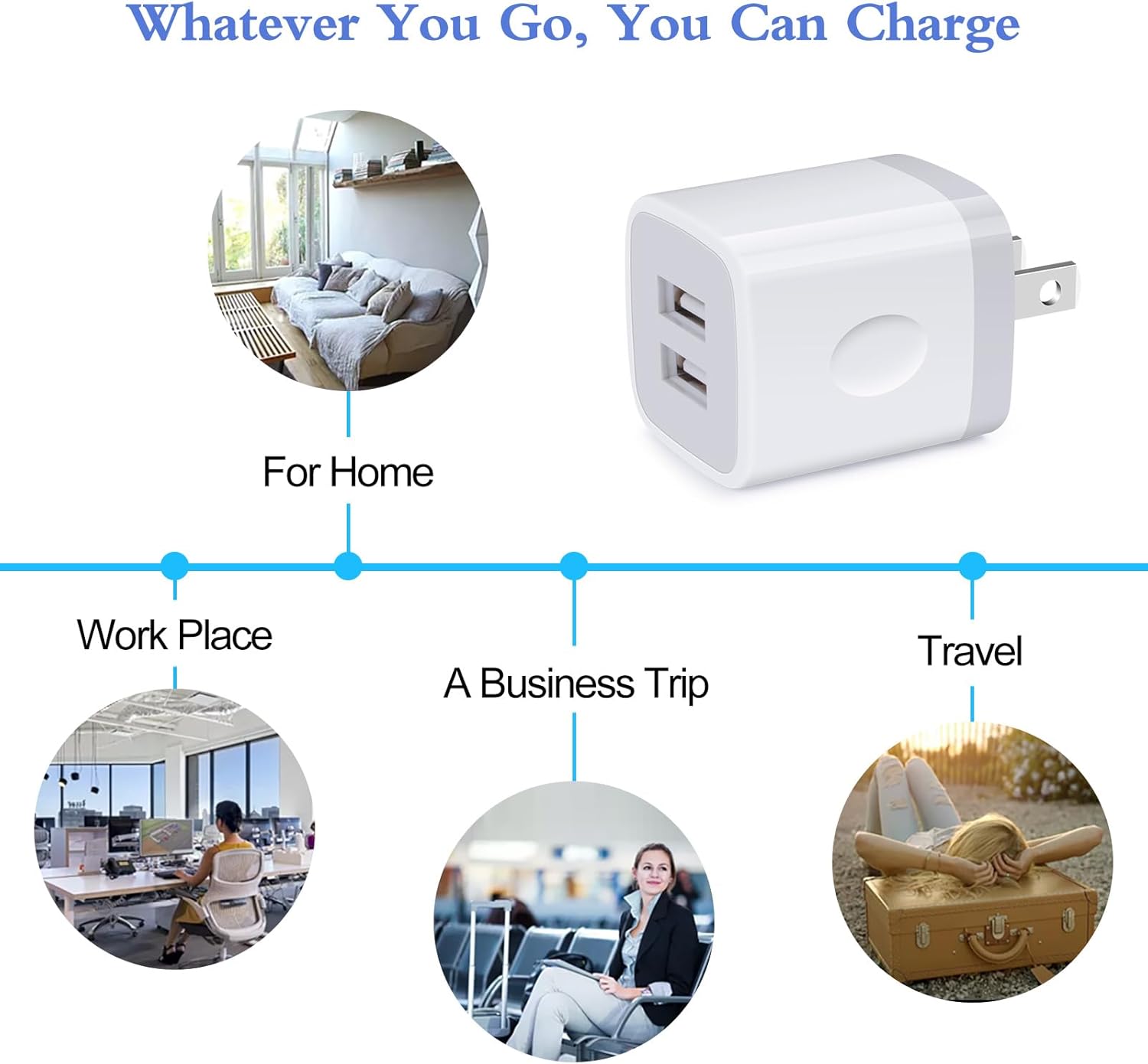 Cargador de pared USB, bloque de carga, paquete de 2 unidades de 2.1A5 V, enchufe de pared USB de doble puerto, adaptador de caja de carga para