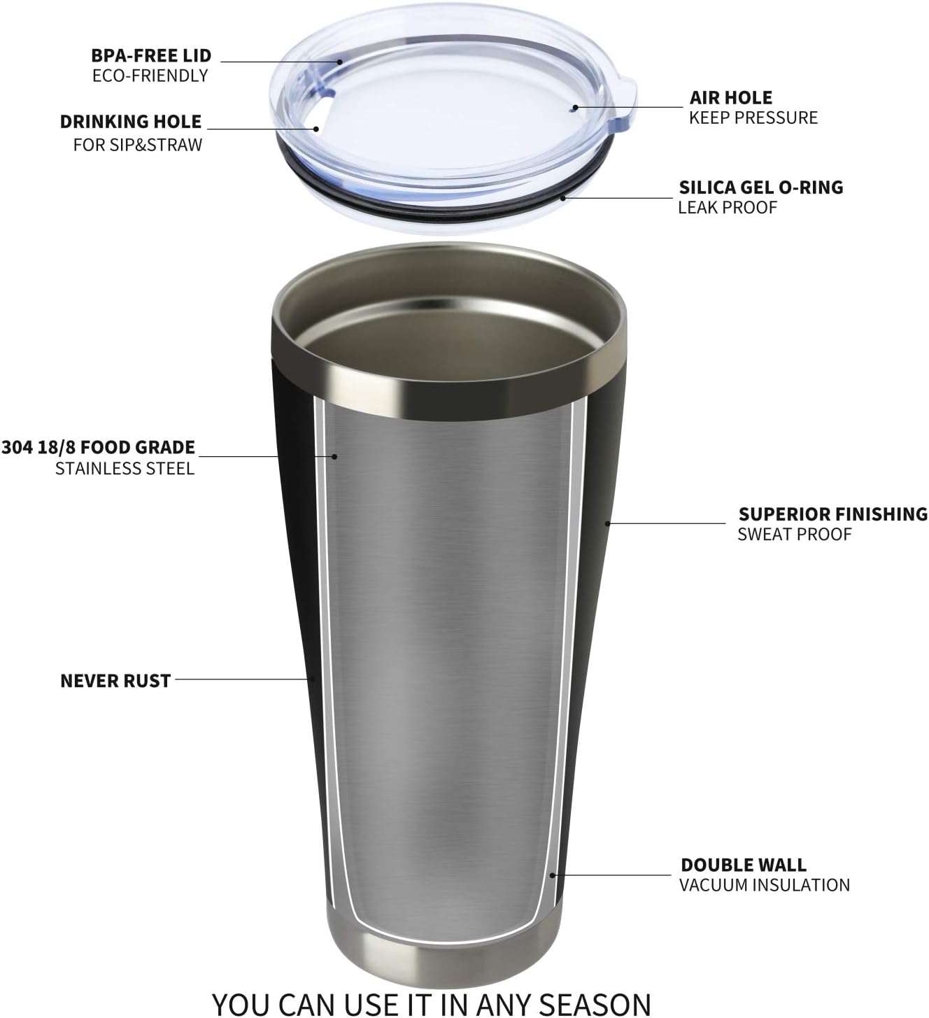 MEWAY – Vaso de café de 32onzas