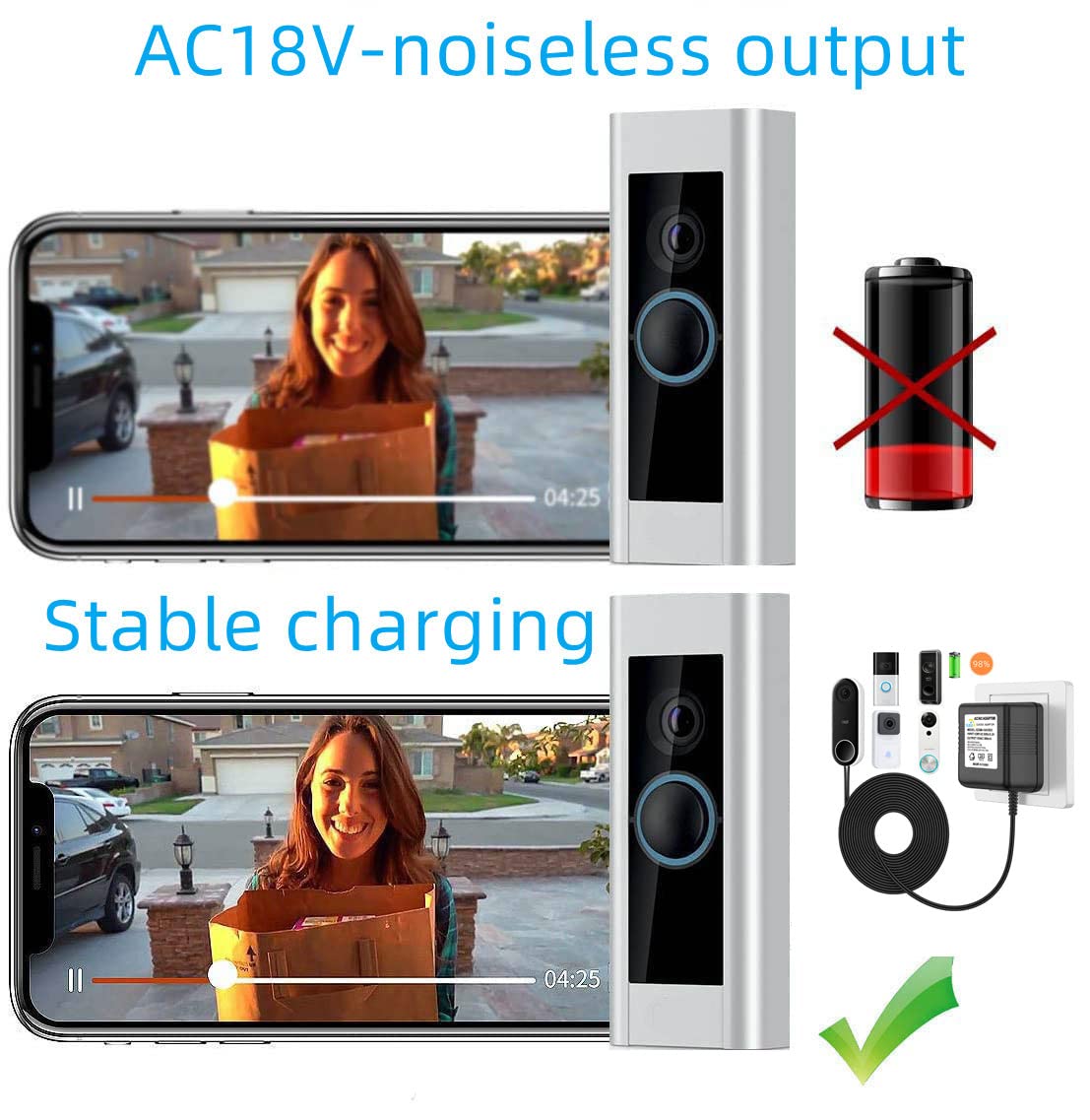 Adaptador de corriente para timbre de puerta 18V500MA, transformador de timbre de video para anillo, nido, arlo, eufy, Wyze timbre de video