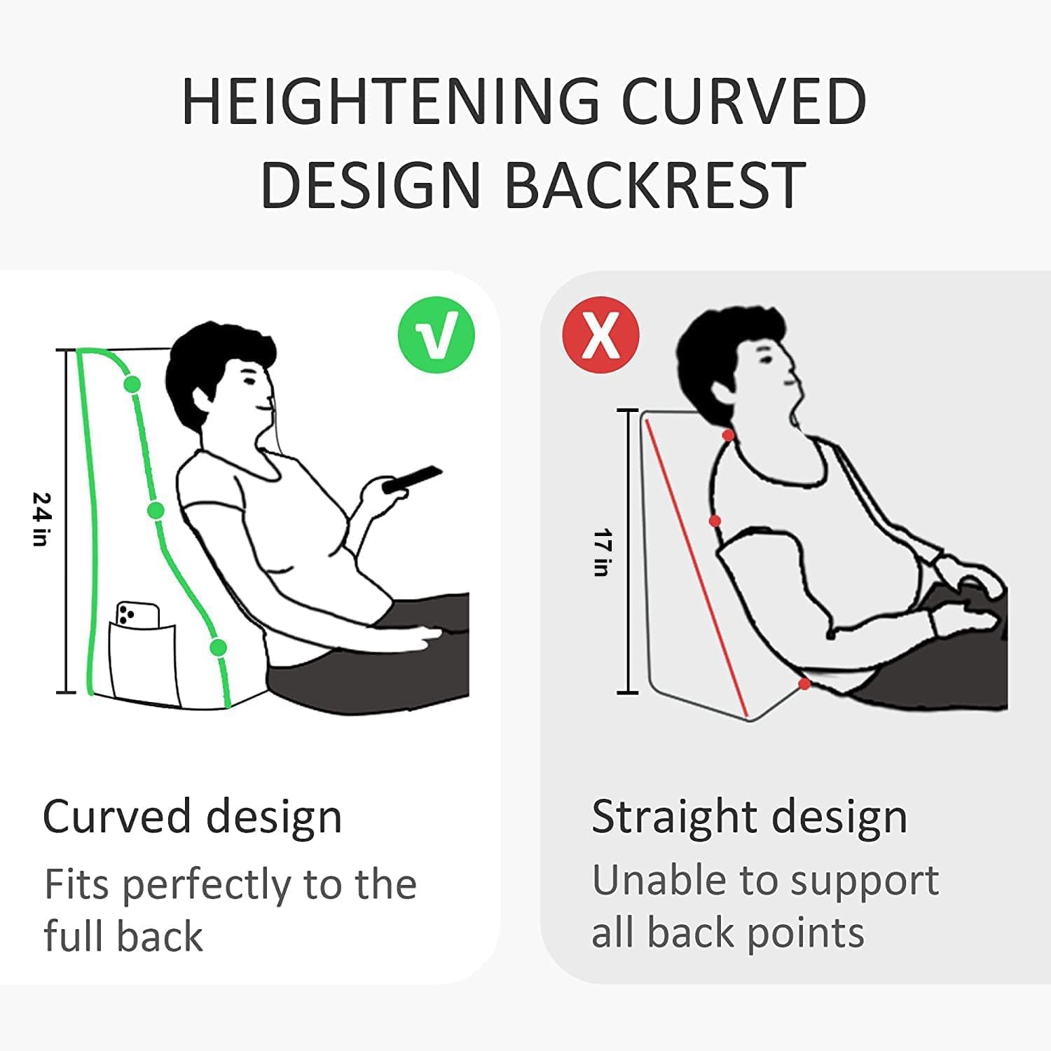 BNCKTRD Almohada de cuña elevada para cabecero de cama individual, cojín de apoyo para sentarse en la cama, respaldo de cama, almohada de lectura