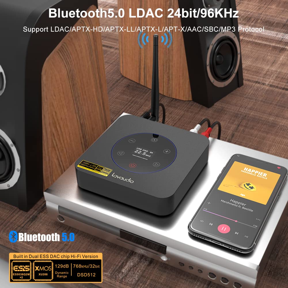 1Mii DS601 HiFi USB DAC de escritorio para estéreo doméstico, decodificador Bluetooth LDAC de alta resolución, aptX HD Bluetooth 5.0 receptor de