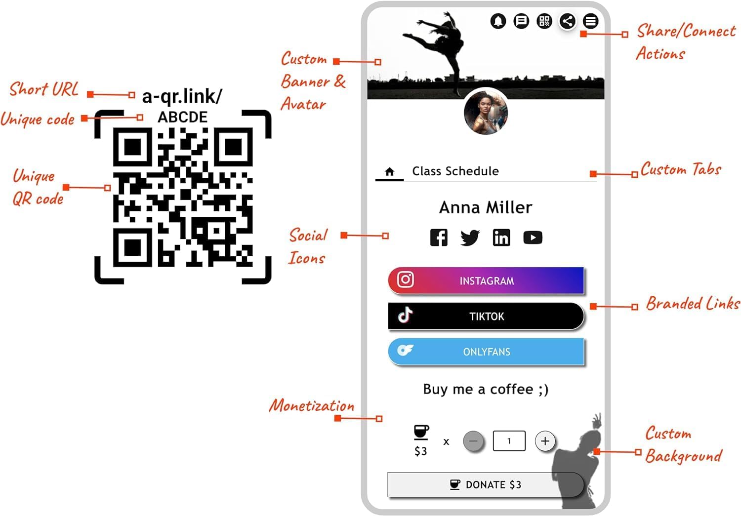 QRLynk Tarjeta Smart Tap – Tarjeta de visita con chip NFC – Ideal para compartir presencia digital – Funciona en iPhone y Android – Sin aplicación,