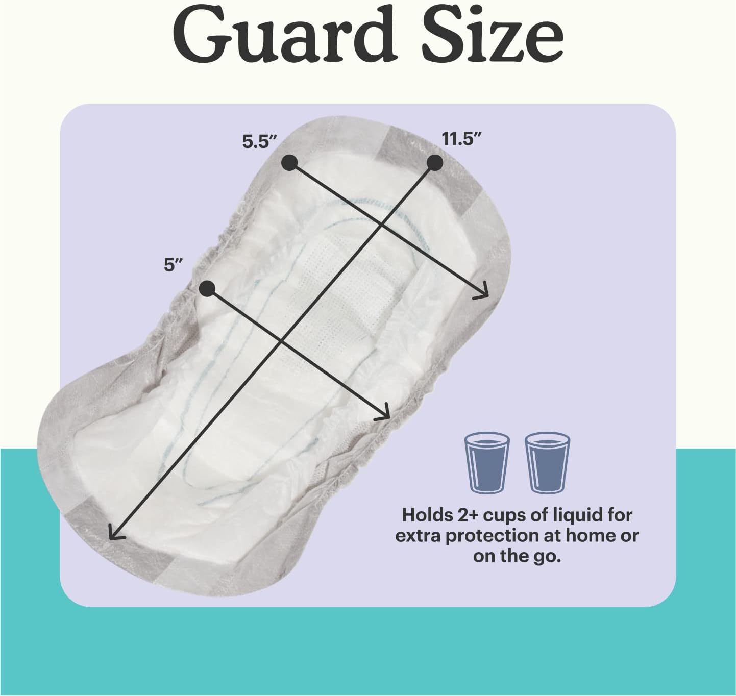 Because Protectores prémium para hombres  Paquete de 20 protectores de protección de vejiga discretos envueltos individualmente
