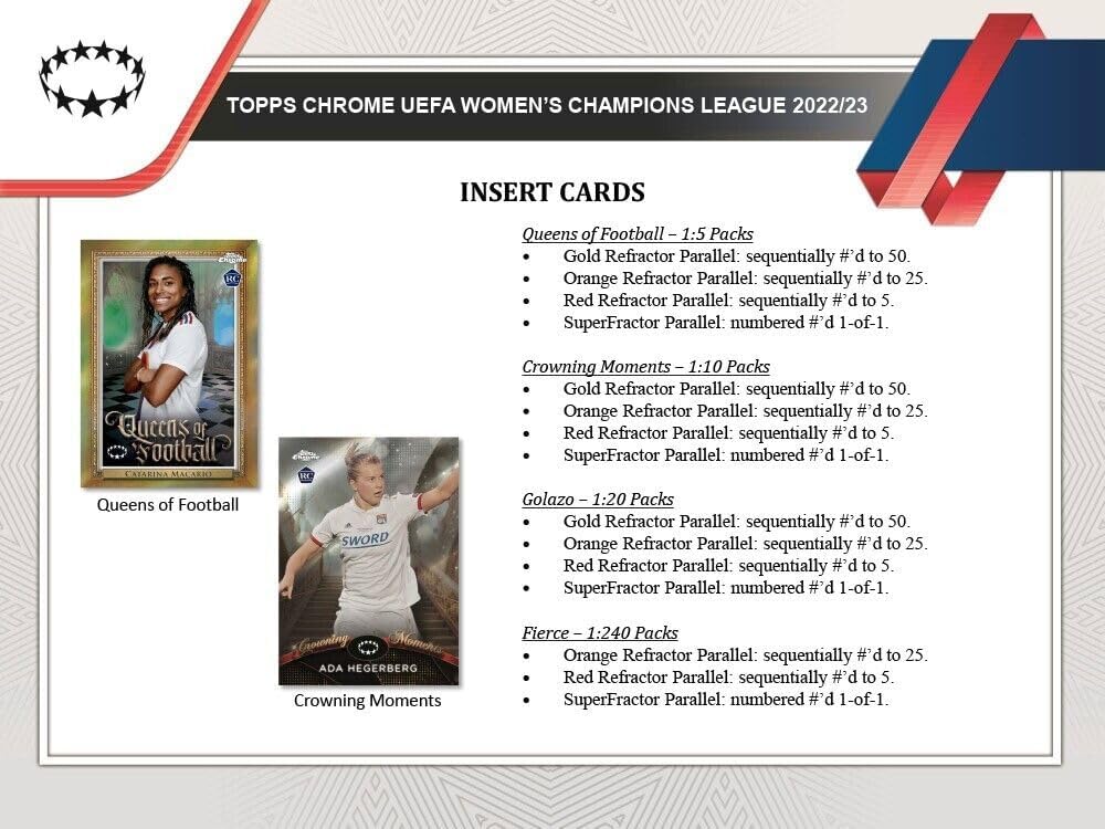 Topps Chrome 2022 2023 – Colección de fútbol de la UEFA para mujer, colección de fútbol de la UEFA con 3 paralelos exclusivos de Aqua Prism por caja