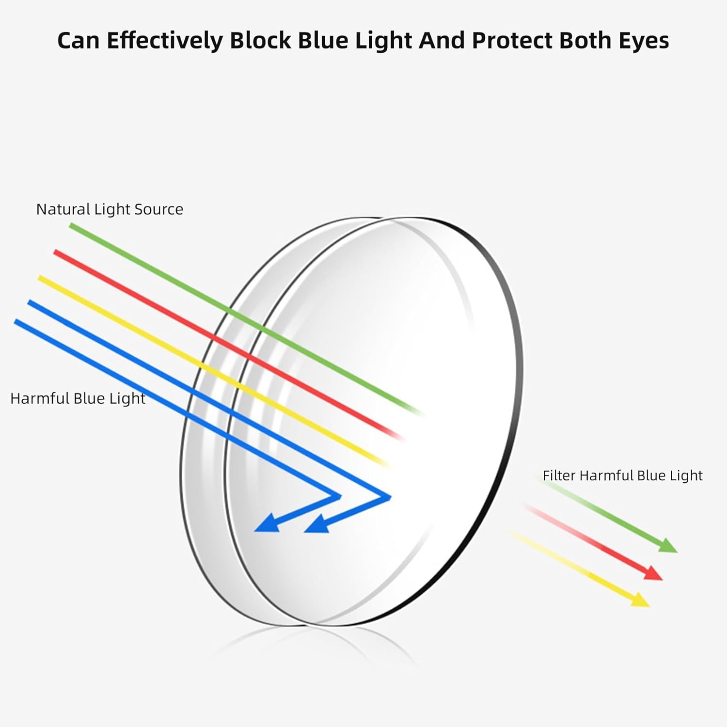 Donpidd Gafas de lectura sin montura de luz anti-azul de moda, gafas de presbicia de luz anti-azul sin montura de diamante para mujer