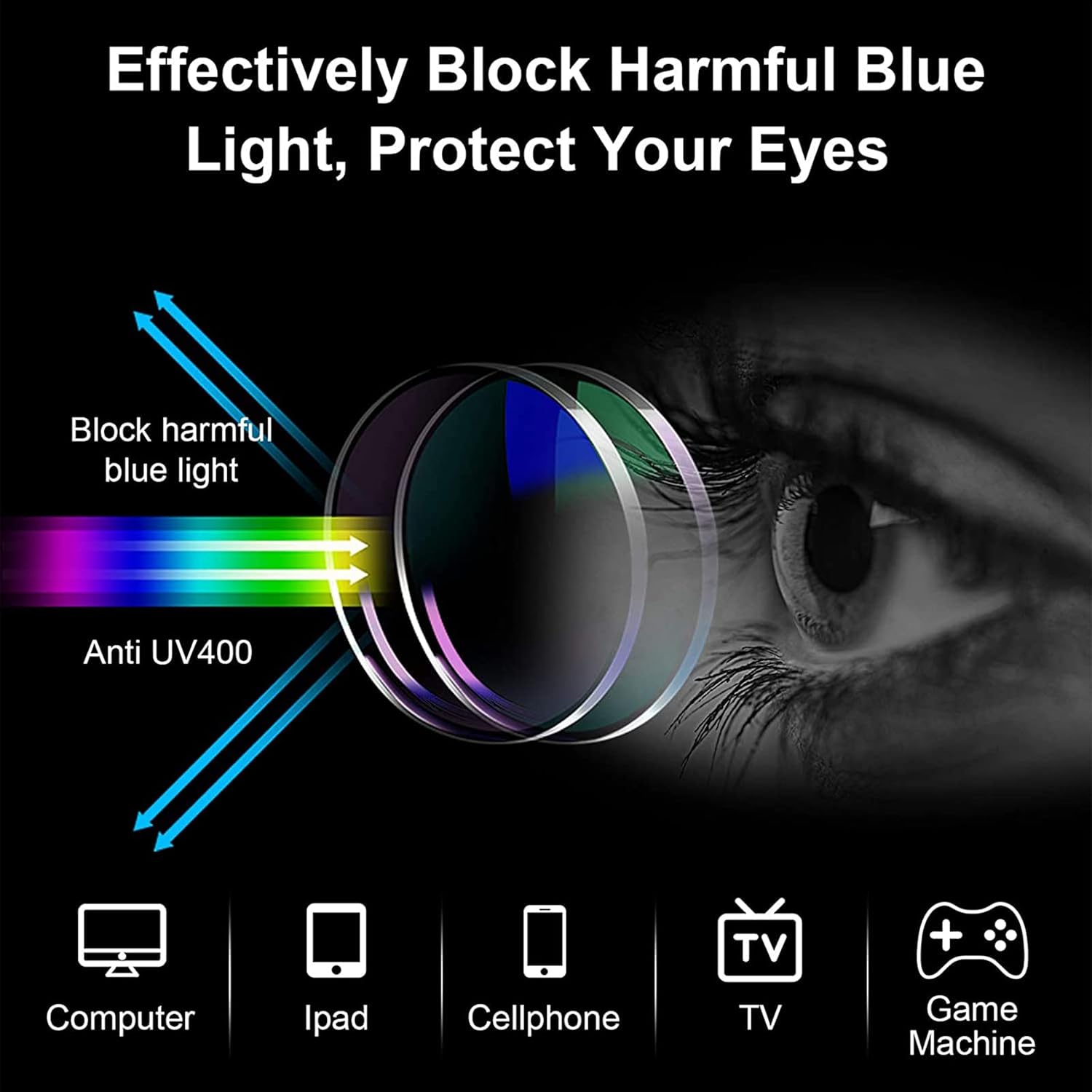 Paquete de 5 lentes de lectura con bloqueo de luz azul para hombres y mujeres, antideslumbramiento por computadora, fatiga ocular, bisagra de
