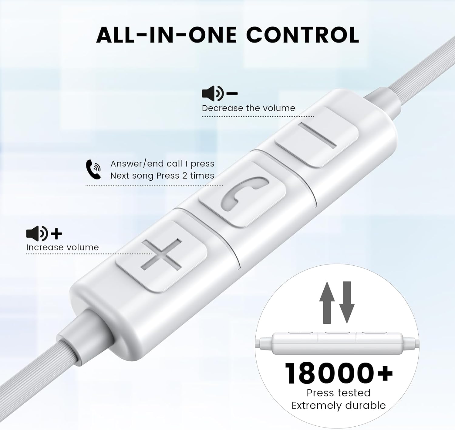 MOSWAG Auriculares con cable con micrófono, 0.138 in Jack in Ear Auriculares con micrófono adecuados para teléfonos inteligentes, computadoras,