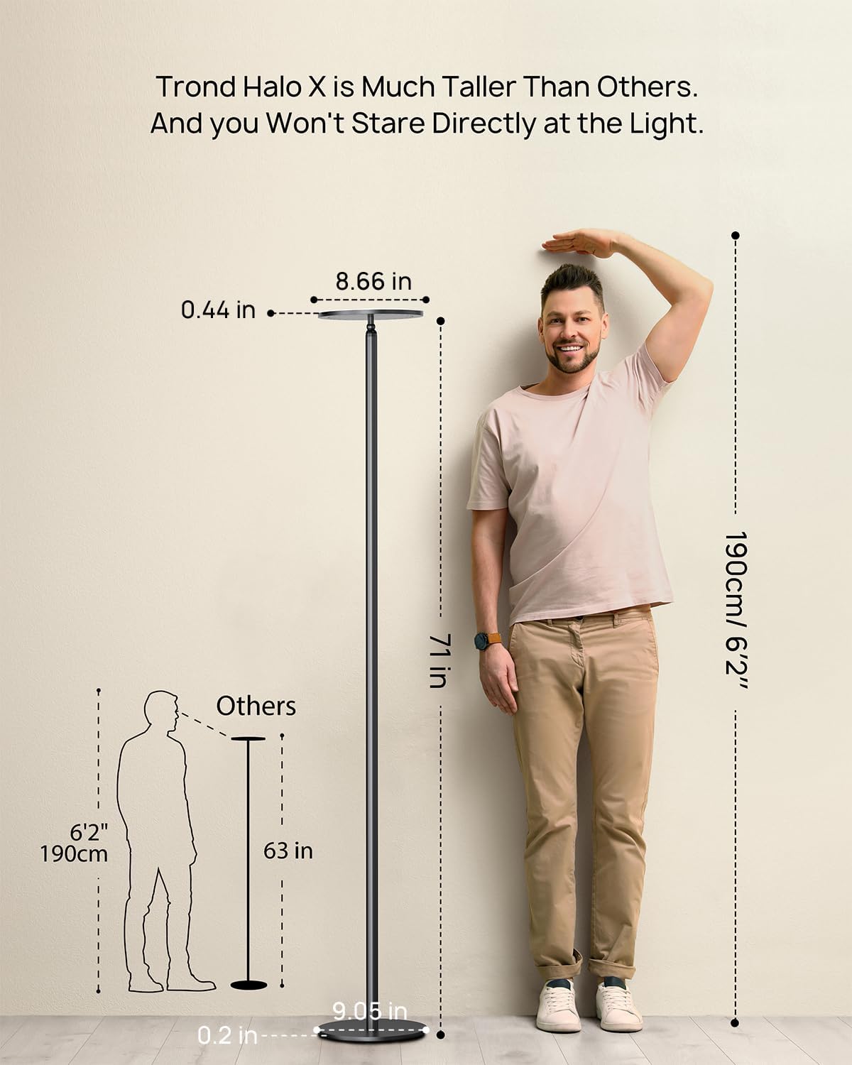 TROND Lámpara de pie LED para dormitorio, 5000 lúmenes, lámparas de pie modernas súper brillantes para sala de estar, control táctil de 5 niveles