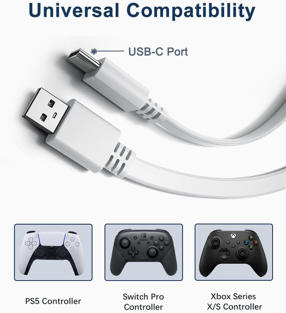 Itramax Cable de carga USB A a USB C de 20 pies (paquete de 2), cable de alimentación de carga largo plano tipo A 2.0 a USBC compatible con