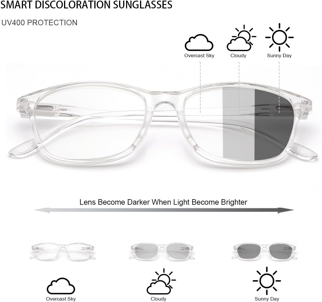 Lentes fotocromáticos para miopía, bisagra de resorte, bloqueo UV, lentes de distancia para hombres y mujeres, lentes de miopía (blanco, -2.00,