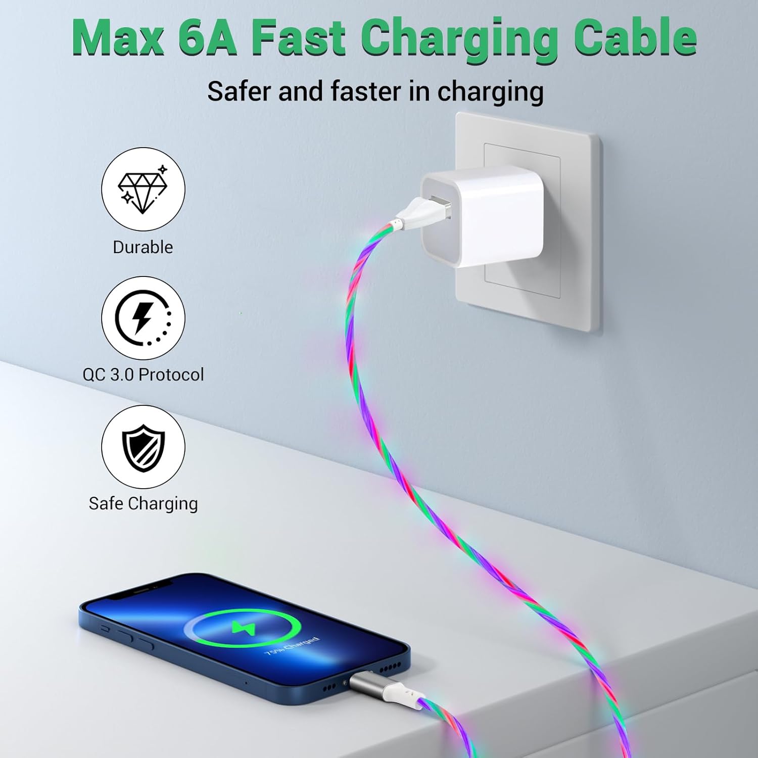 Aolcev Cable USB-A a Micro USB, cable de carga rápida brillante de 5 pies, cable de carga de velocidad de transferencia de 480 Mbps, cable micro USB