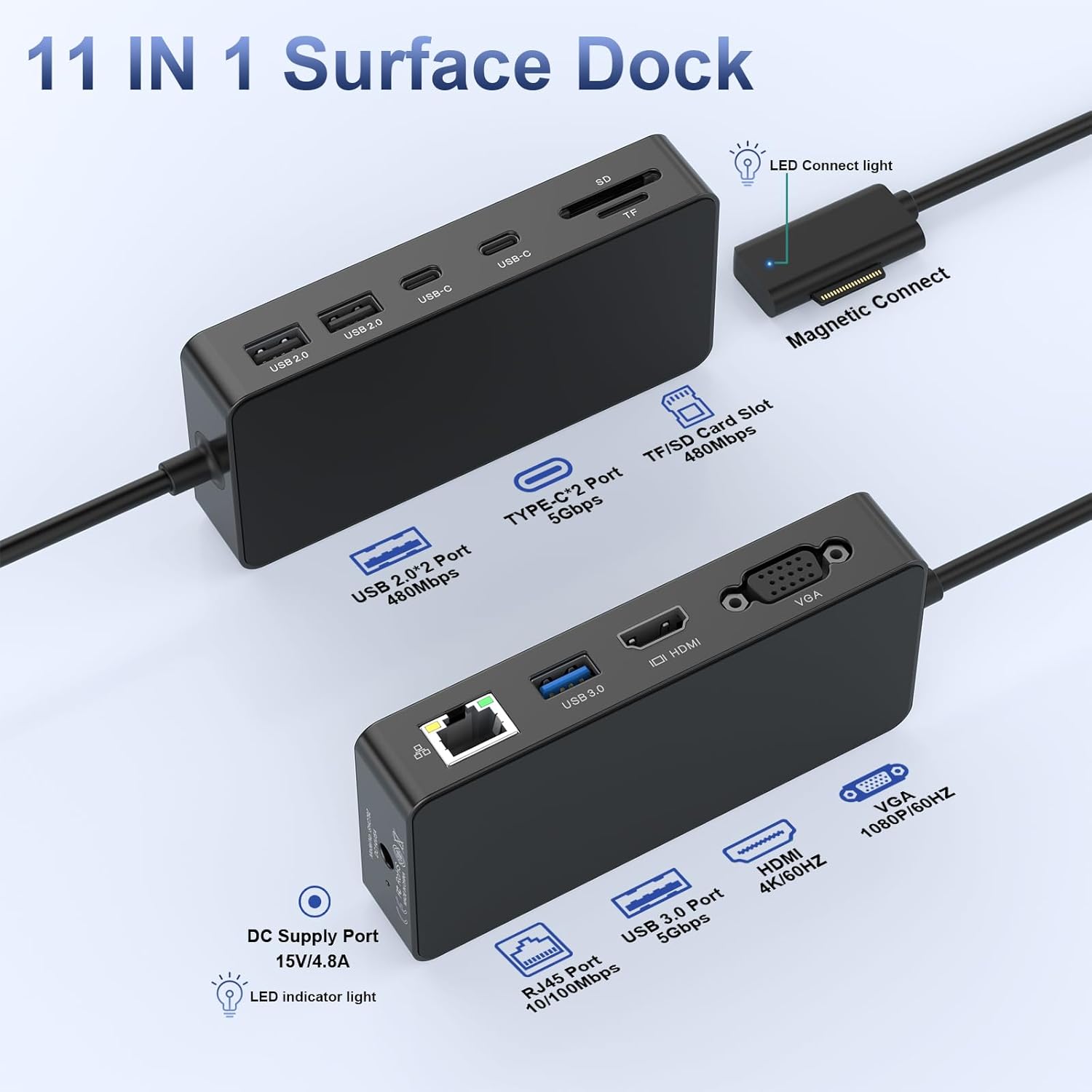 Microsoft Surface Dock 2024, estación de acoplamiento de superficie 11 en 1 con HDMI 4K a 60HZ HDMI+VGA, Ethernet, fuente de alimentación para
