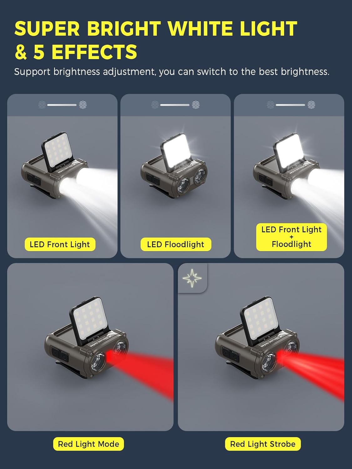 Smiling Shark Luz LED con clip, faro USB recargable impermeable con 2 tipos de luz blanca y roja compacta y portátil con sensor de movimiento para