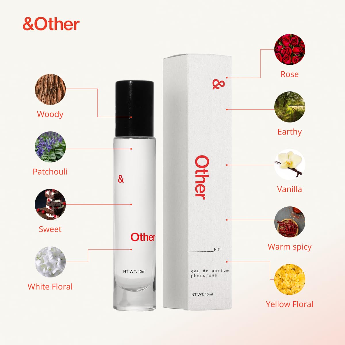&Other Perfumes de feromonas para que las mujeres atraigan a los hombres  Perfume de feromonas roll-on para hombres y mujeres  Aceite de feromonas